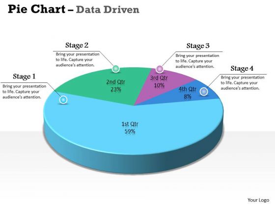Data Analysis Excel 3d Pie Chart For Marketing Process PowerPoint Templates