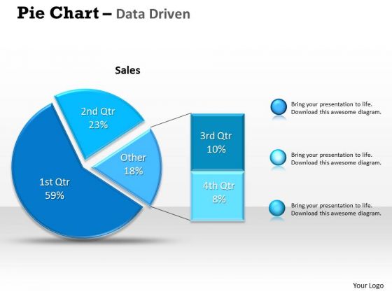 Data Analysis Excel Driven Percentage Breakdown Pie Chart PowerPoint Slides Templates