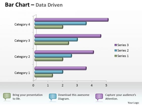 Data Analysis In Excel 3d Bar Chart For Business Statistics PowerPoint Templates