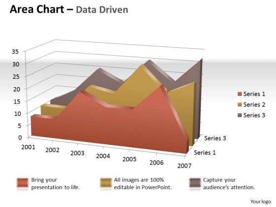 Data Analysis In Excel 3d Visual Display Of Area Chart PowerPoint Templates