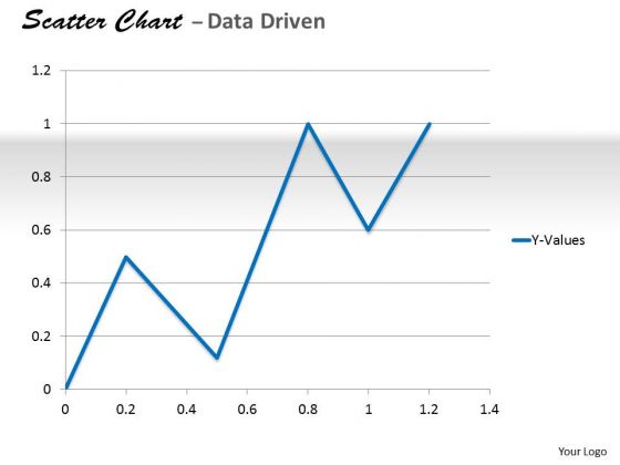 Data Analysis In Excel Analyzing Of Relationship Chart PowerPoint Templates