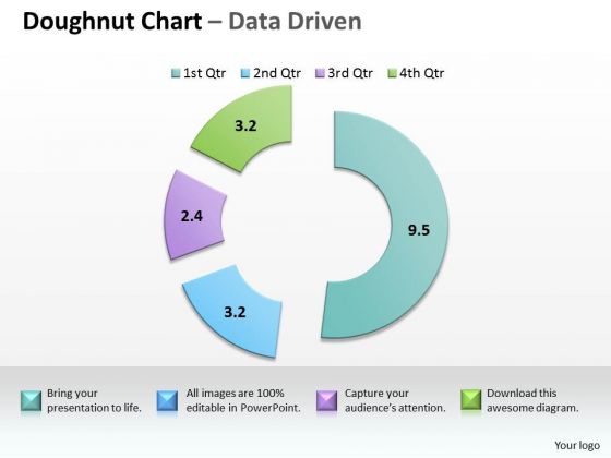 Data Analysis In Excel Completion Project Management PowerPoint Templates
