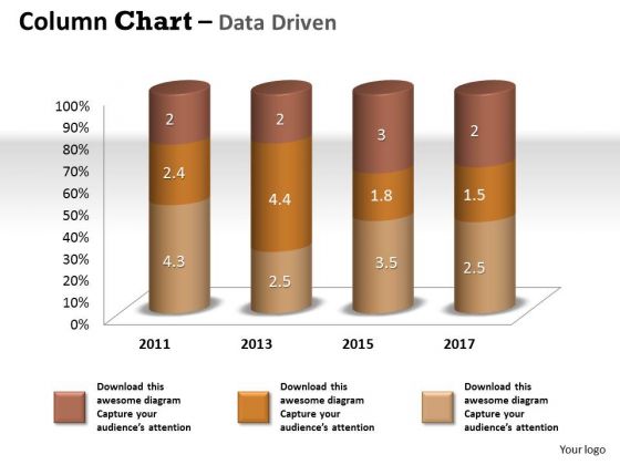 Data Analysis Techniques 3d Effective Display Chart PowerPoint Templates
