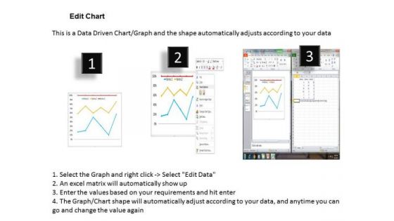 Data Analysis Template Driven Line Chart For Business Trends PowerPoint Slides Templates