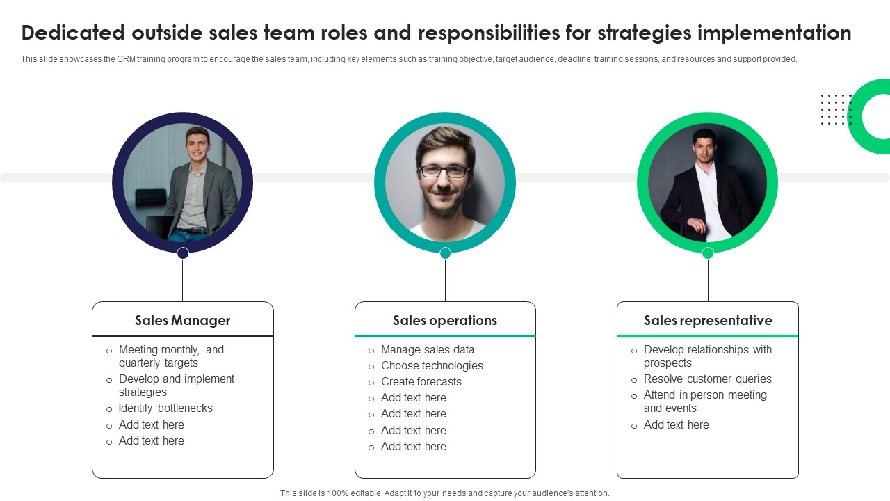 Dedicated Outside Sales Team Roles And Responsibilities Tactics For Improving Field Sales Team SA SS V