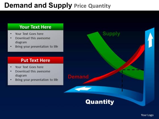 Demand And Supply Curve Economics PowerPoint Templates Ppt Slides