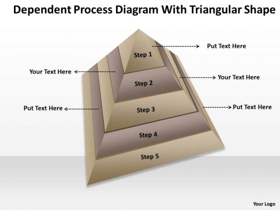 Dependent Process Diagram With Triangular Shape Ppt Business Plan PowerPoint Slides