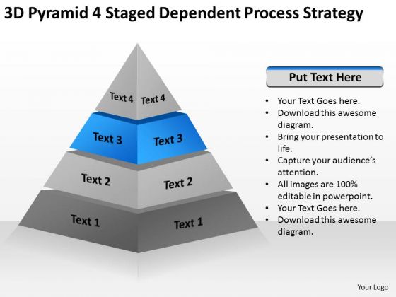 Dependent Process Strategy Ppt Creating Business Plan For Small PowerPoint Slides