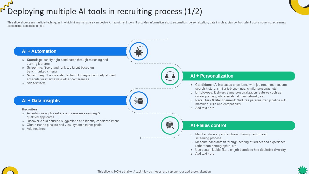 Deploying Multiple AI Tools In Cloud Recruiting Technologies PPT Presentation