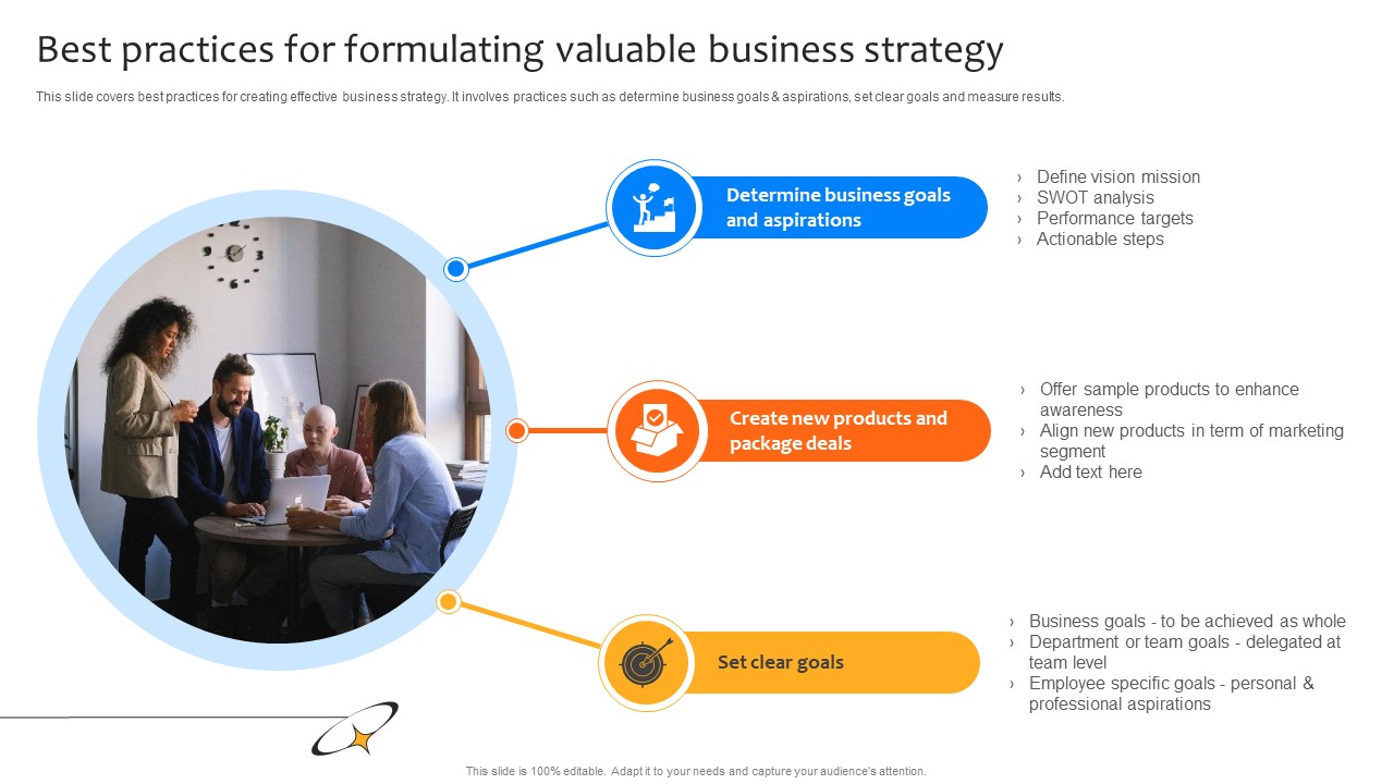 Deploying Strategies For Business Best Practices For Formulating Valuable Strategy SS V