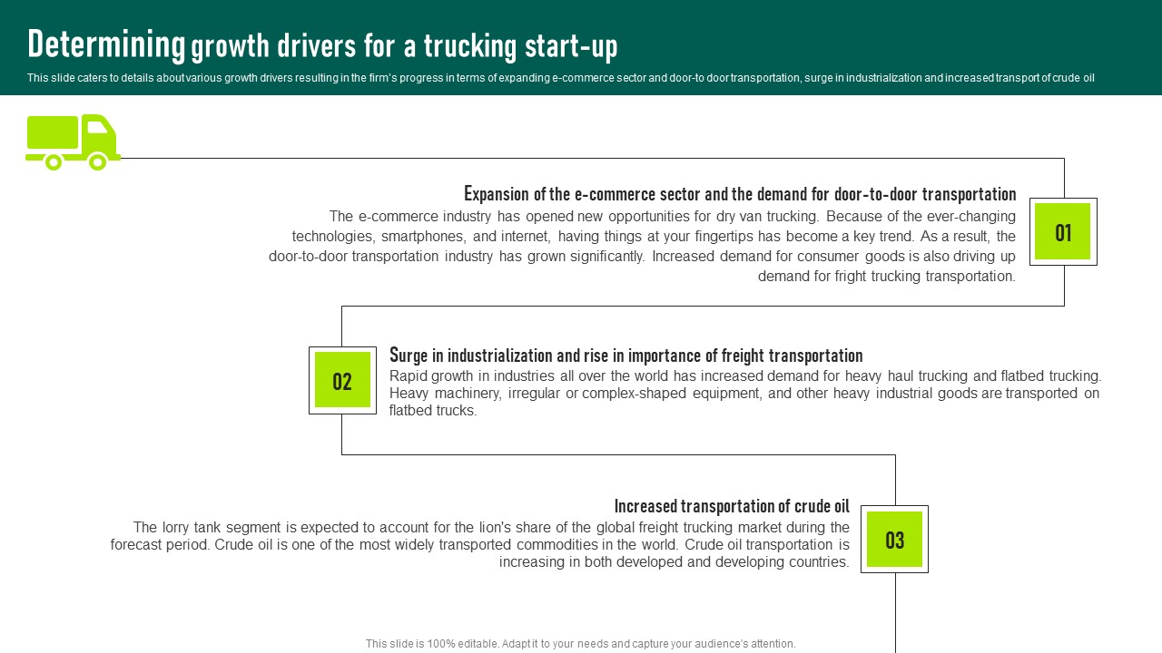 Determining Growth Drivers For A Trucking Start Up Trucking Services Business Plan Designs Pdf