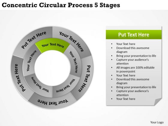 Develop Business Strategy Concentric Circular Process 5 Stages Consultants