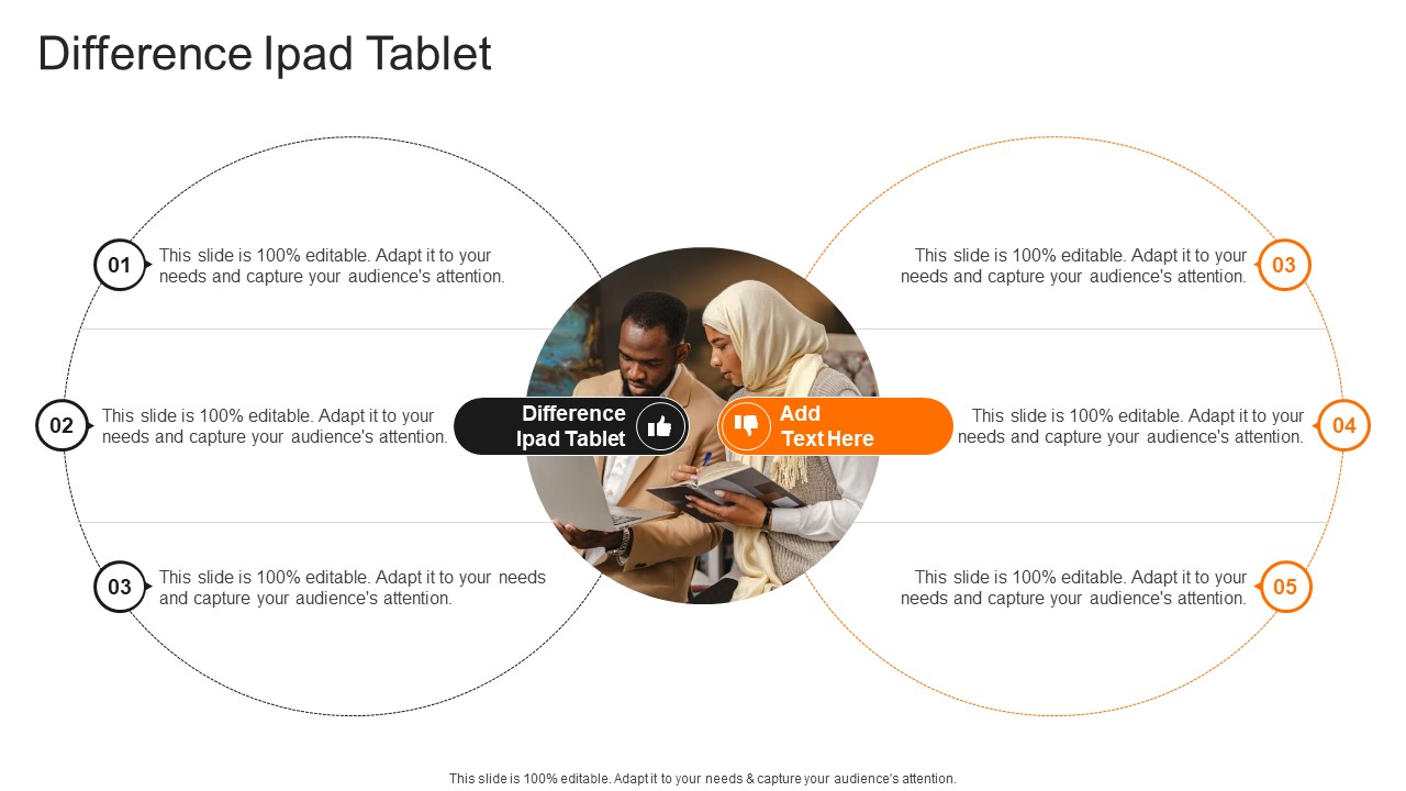 Difference Ipad Tablet In Powerpoint And Google Slides Cpb