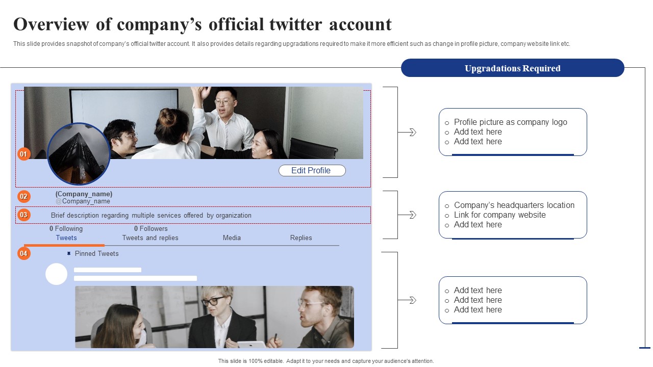 Digital Advertising Using Twitter Overview Of Companys Official Twitter Account Formats Pdf