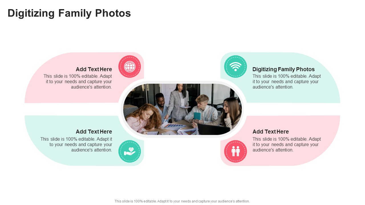 Digitizing Family Photos In Powerpoint And Google Slides Cpb