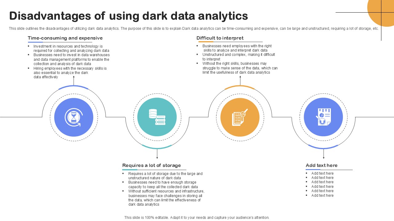 Disadvantages Of Using Dark Importance Of Unstructured Data Ppt PowerPoint