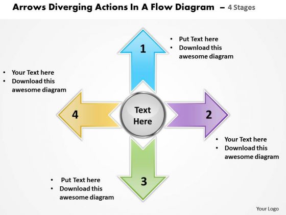 Diverging Actions Flow Diagram 4 Stages Circular Network PowerPoint Slides