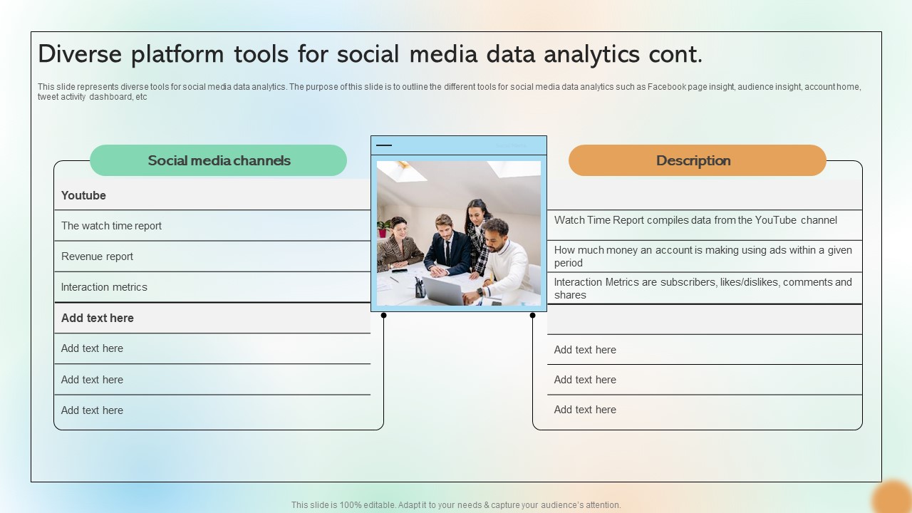 Diverse Platform Tools For Social Media Data Analytics Cracking The Code Of Social Media
