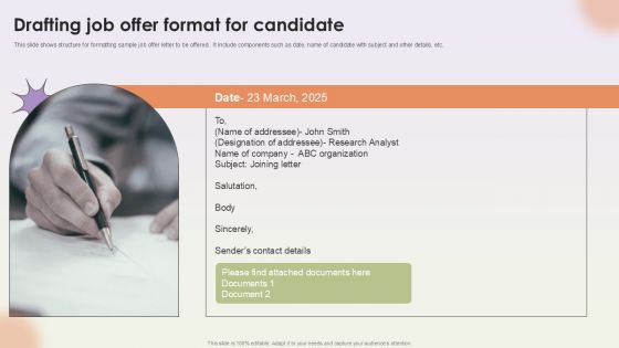 Drafting Job Offer Format For Candidate Workforce Procurement And Aptitude Evaluation Ppt Example