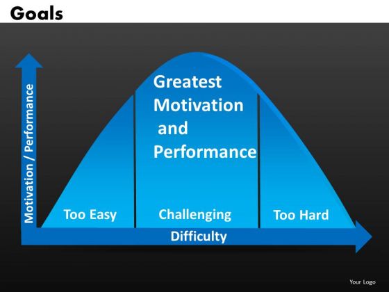 Editable Bell Curve PowerPoint Templates Statistical Curve Ppt Slides
