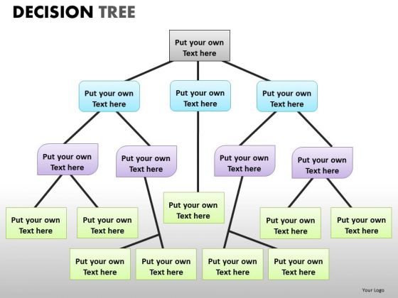 Editable Org Chart Diagrams PowerPoint Templates Org Charts PowerPoint Slides