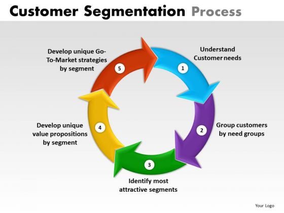 Editable Ppt Slides Business Customer Cycle Diagrams PowerPoint Templates