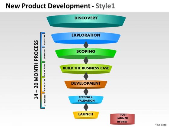 Editable Ppt Slides Funnelling Process Diagram PowerPoint Templates