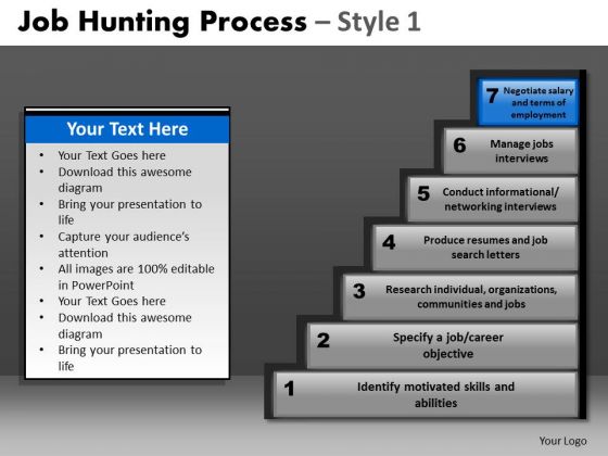 Editable Staircase Diagram PowerPoint Slides Pppt Templates