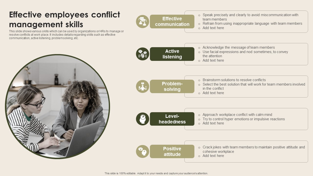 Effective Employees Conflict Management Skills Nurturing Positive Work Culture Inspiration Pdf