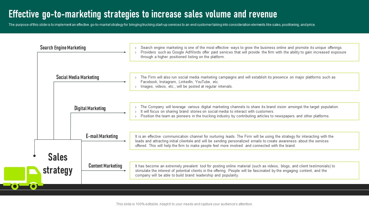 Effective Go To Marketing Strategies To Trucking Services Business Plan Icons Pdf