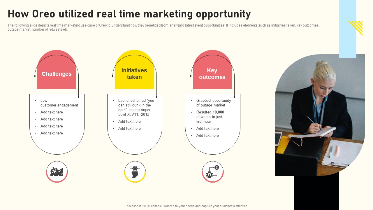 Effective Real Time Marketing Principles How Oreo Utilized Real Time Marketing Opportunity Structure Pdf