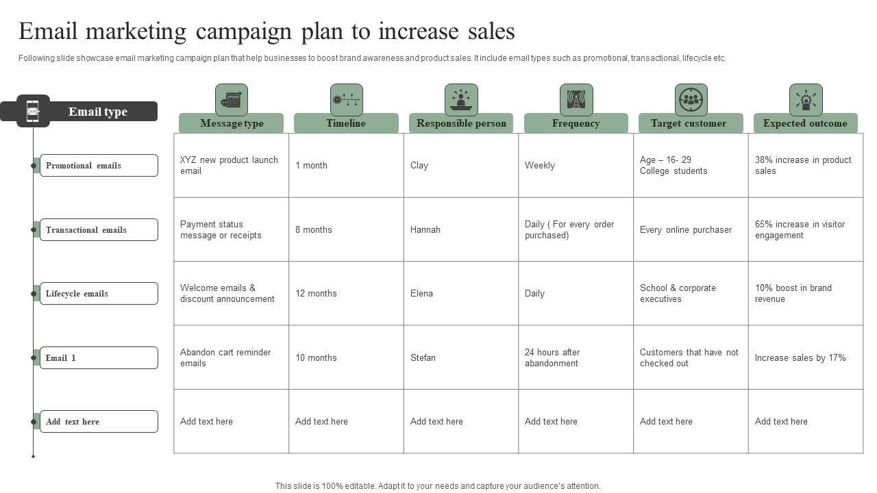 Email Marketing Campaign Plan To Increase Sales Efficient Marketing Tactics Summary Pdf