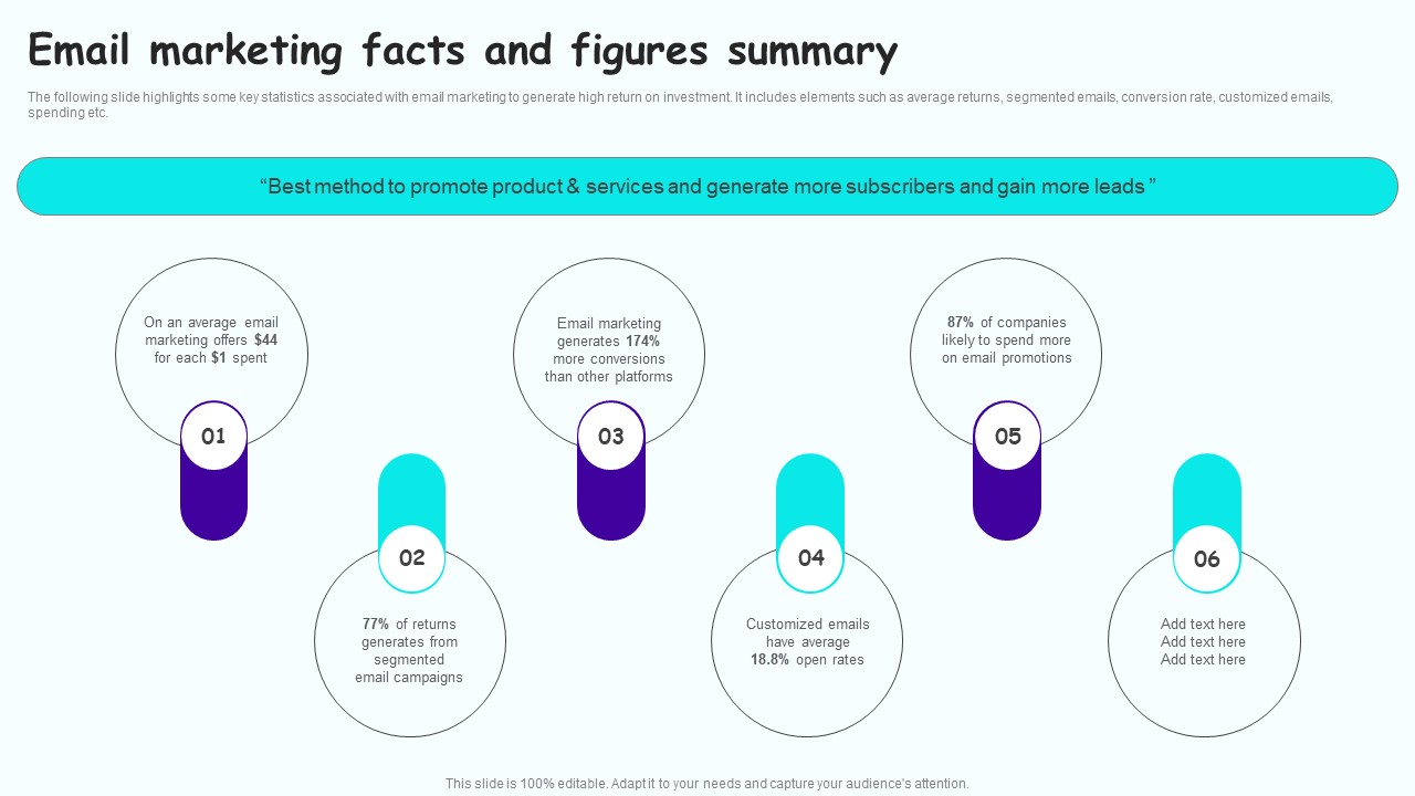 Email Marketing Facts And Figures Leveraging Mobile Marketing Strategies Mockup Pdf