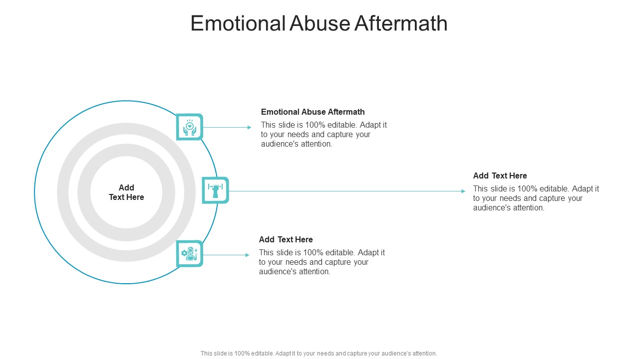 Emotional Abuse Aftermath In Powerpoint And Google Slides Cpb