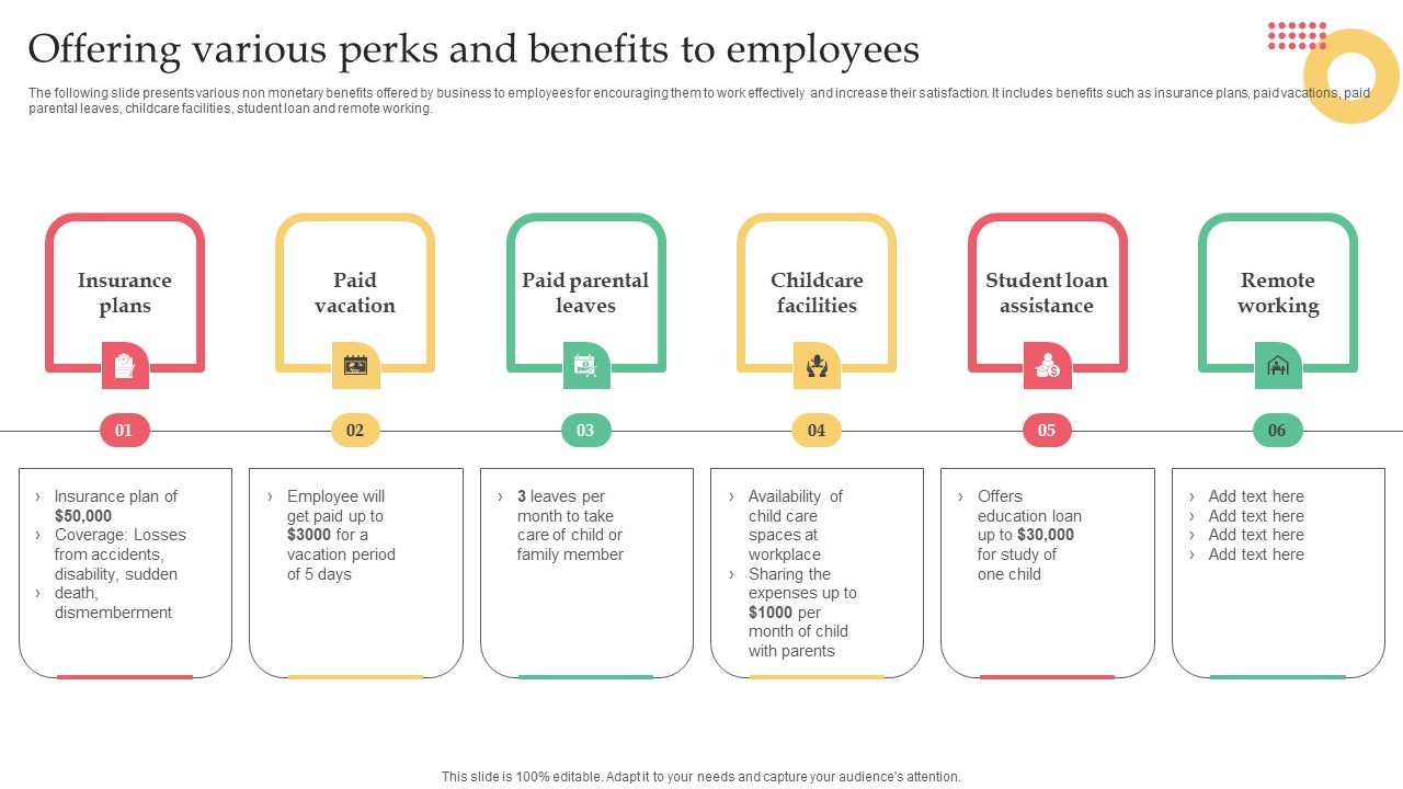 Employer Branding Strategy For Competitive Offering Various Perks And Benefits Inspiration Pdf