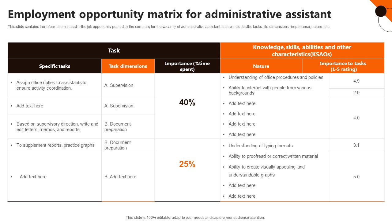 Employment Opportunity Matrix For Administrative Assistant Structure Pdf