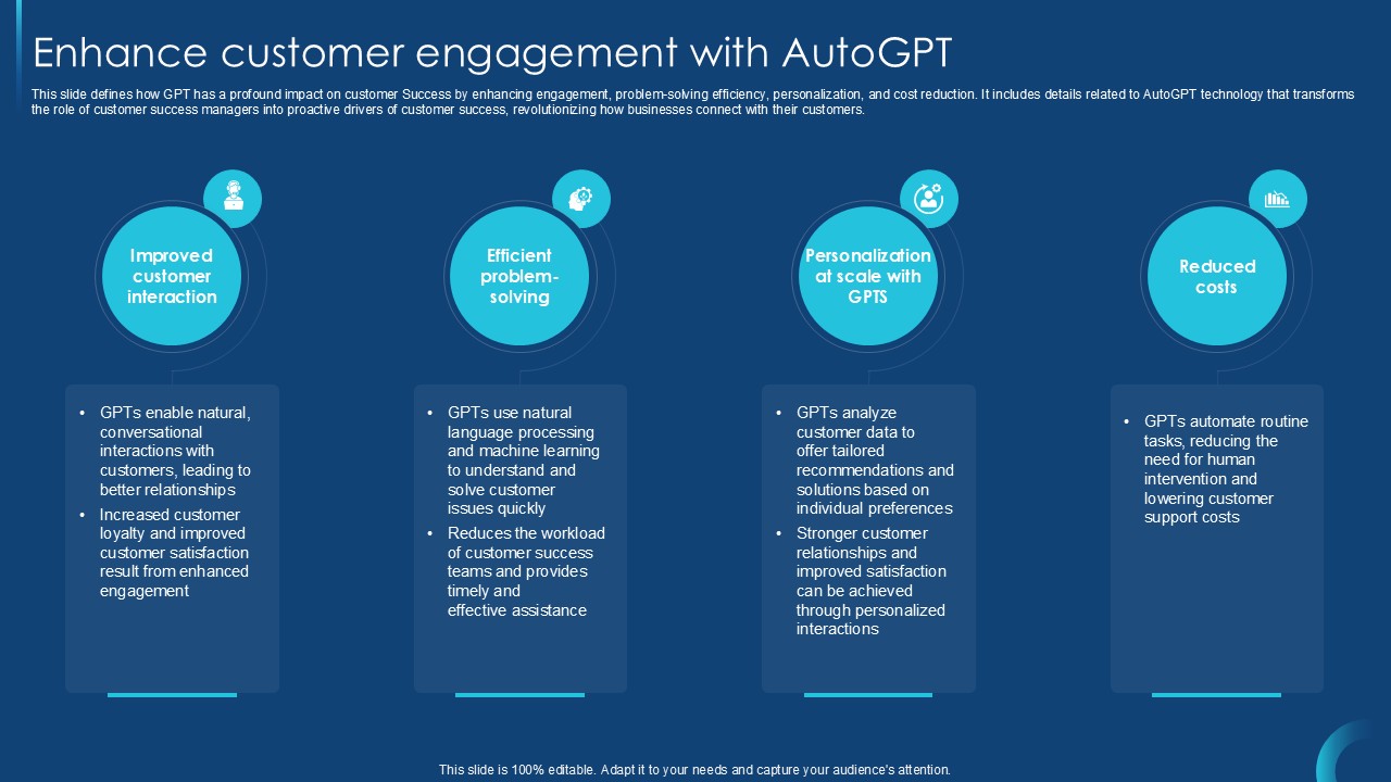 Enhance Customer Engagement With Self Guided GPT 4 PPT Slide CHATGPT SS V