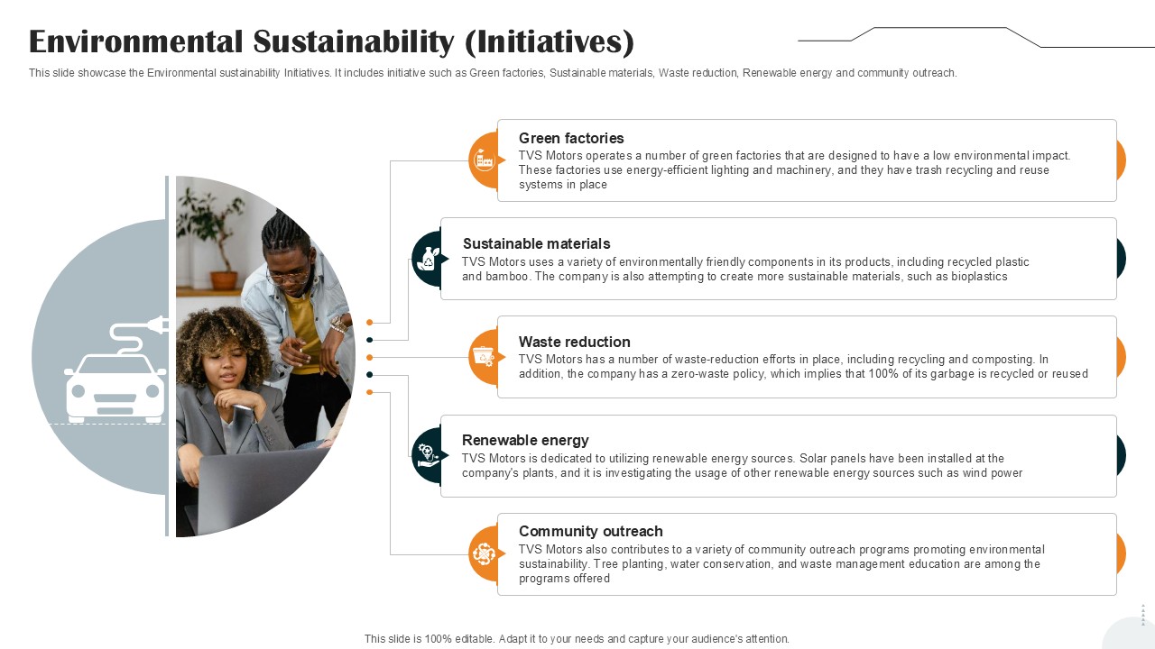 Environmental Sustainability Initiatives Vehicle Manufacturer Company Profile PPT PowerPoint CP SS V