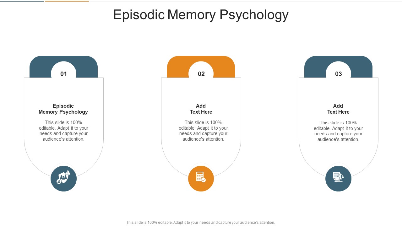 Episodic Memory Psychology In Powerpoint And Google Slides Cpb