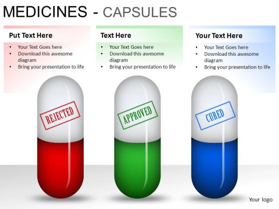Equipment Medical Capsules PowerPoint Slides And Ppt Diagram Templates