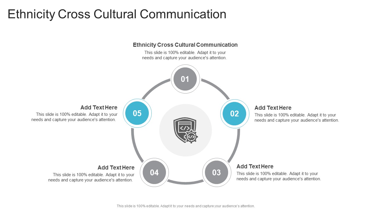 Ethnicity Cross Cultural Communication In Powerpoint And Google Slides Cpb