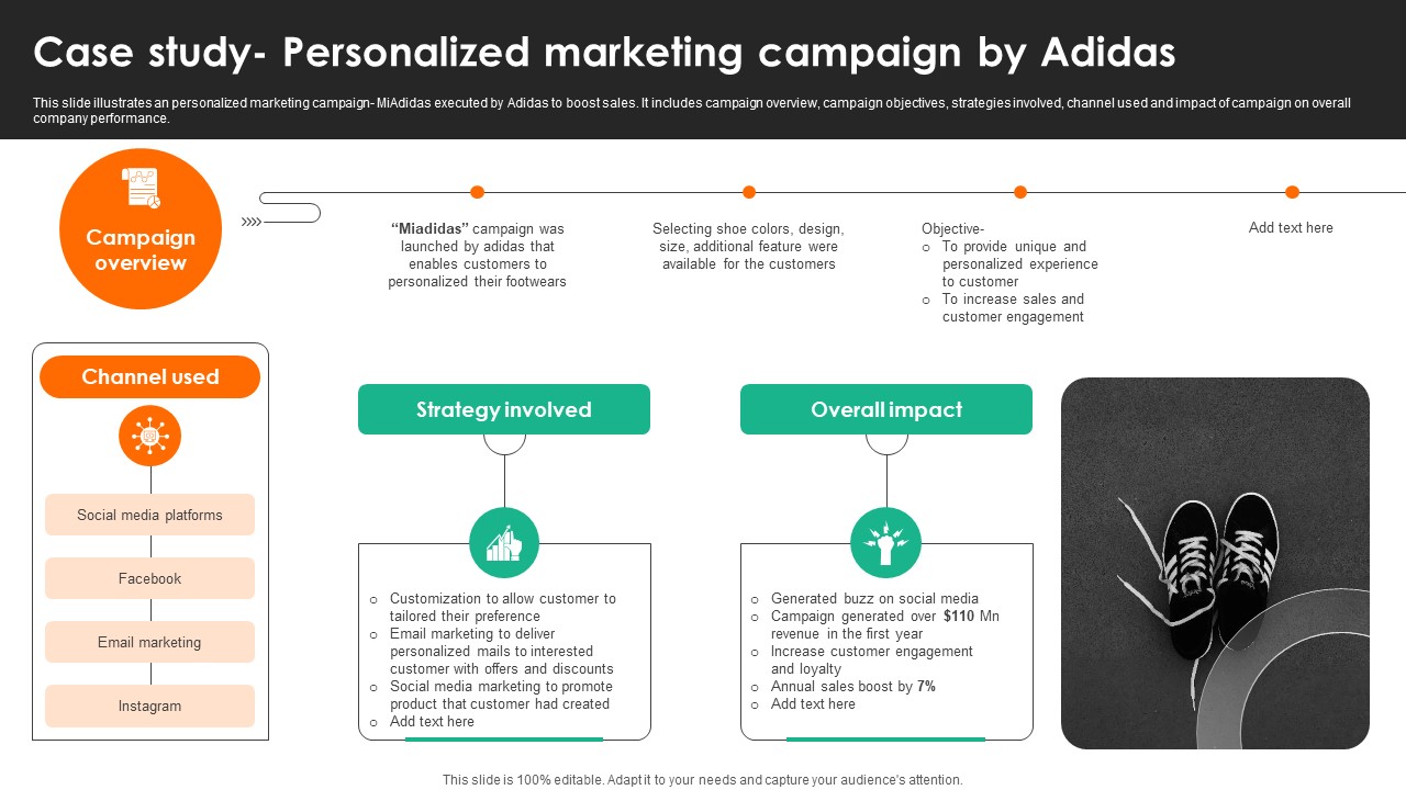 Evaluating Adidas Branding Case Study Personalized Marketing Campaign By Adidas Strategy SS V