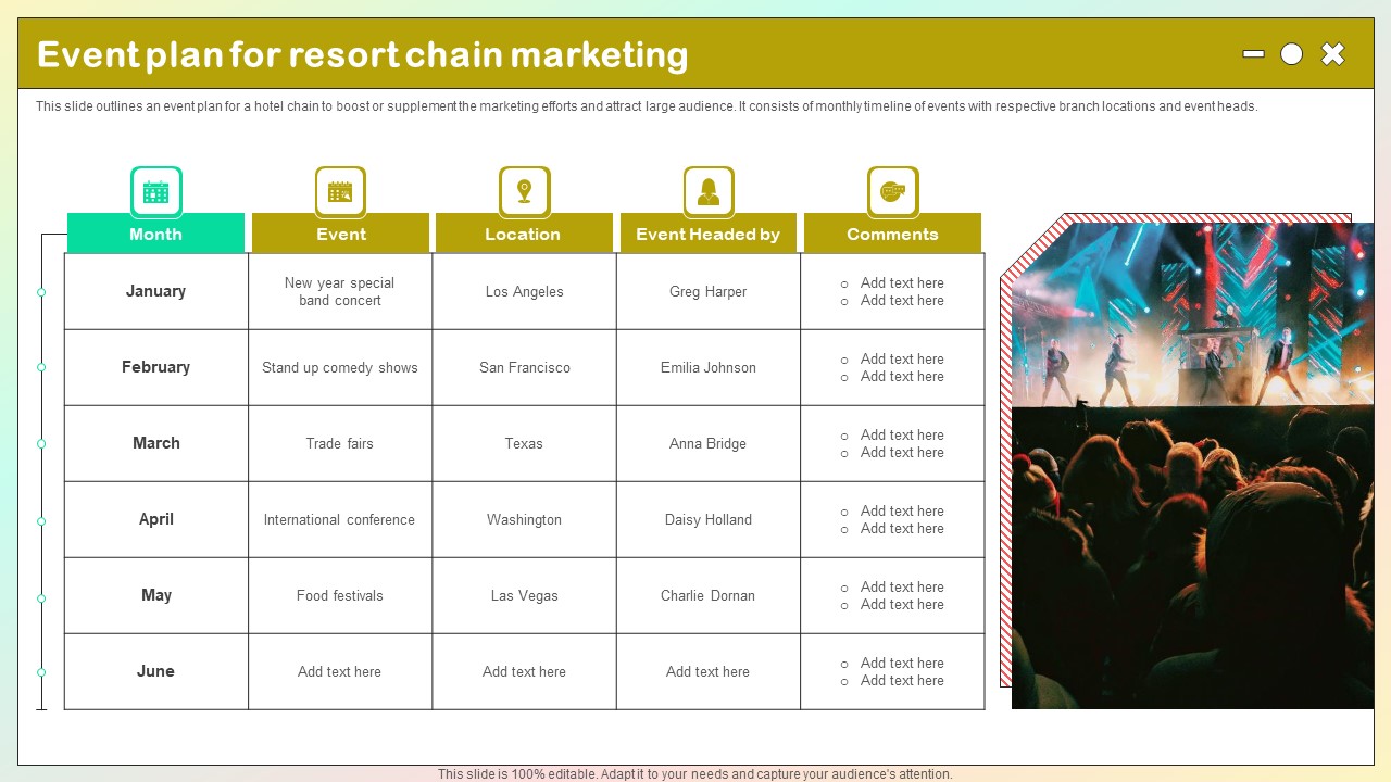 Event Plan For Resort Chain Marketing Professional Pdf