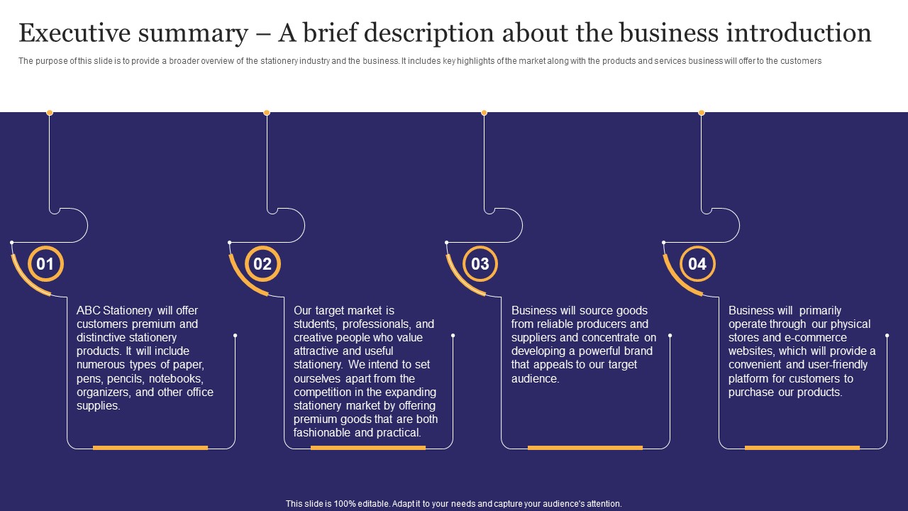 Executive Summary A Brief Description Stationery Business Plan Go To Market Strategy Designs Pdf