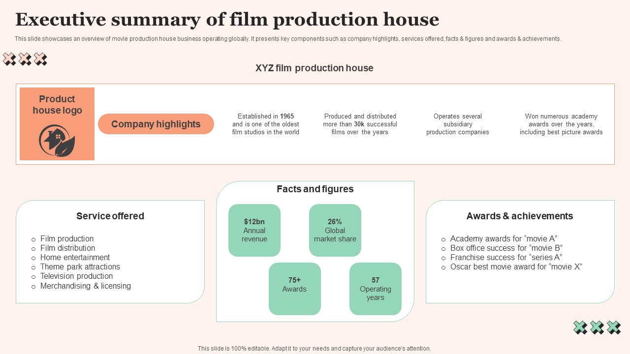 Executive Summary Film Promotional Techniques To Increase Box Office Collection Microsoft Pdf