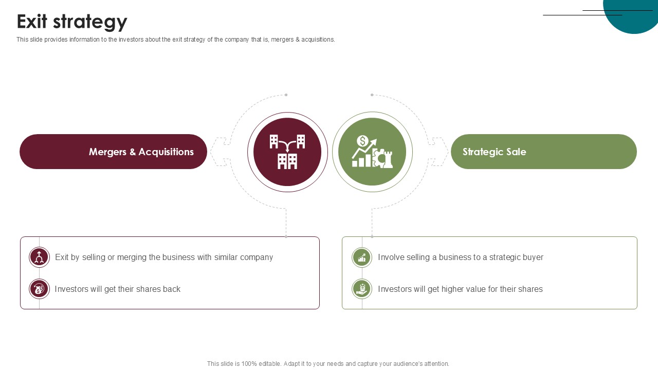 Exit Strategy Home Furnishings Company Investor Funding Ppt Template
