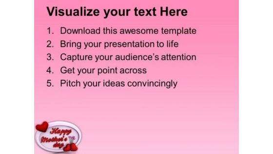 Express Your Feelings On Mothers Day PowerPoint Templates Ppt Backgrounds For Slides 0513