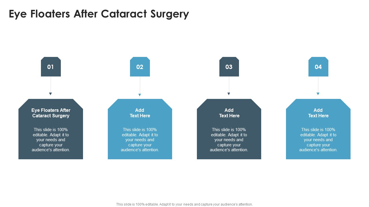 Eye Floaters After Cataract Surgery In Powerpoint And Google Slides Cpb