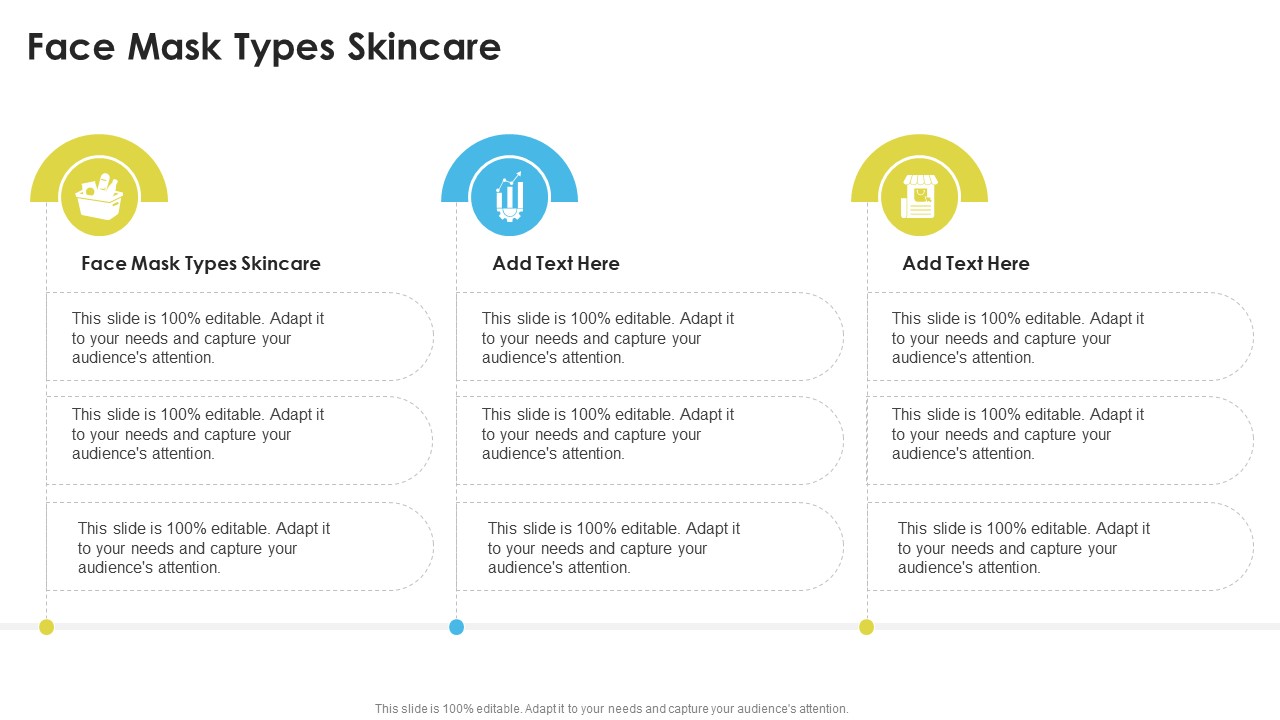 Face Mask Types Skincare In Powerpoint And Google Slides Cpb
