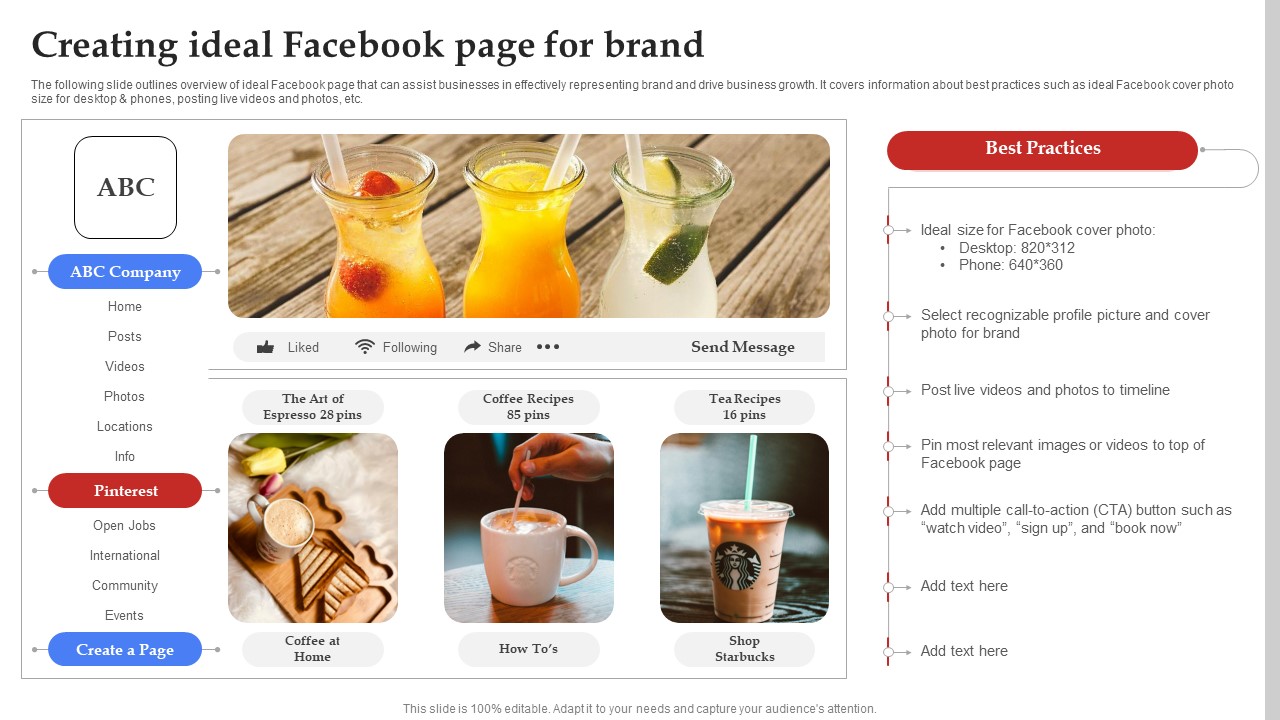 Facebook Marketing Plan Creating Ideal Facebook Page For Brand Strategy SS V